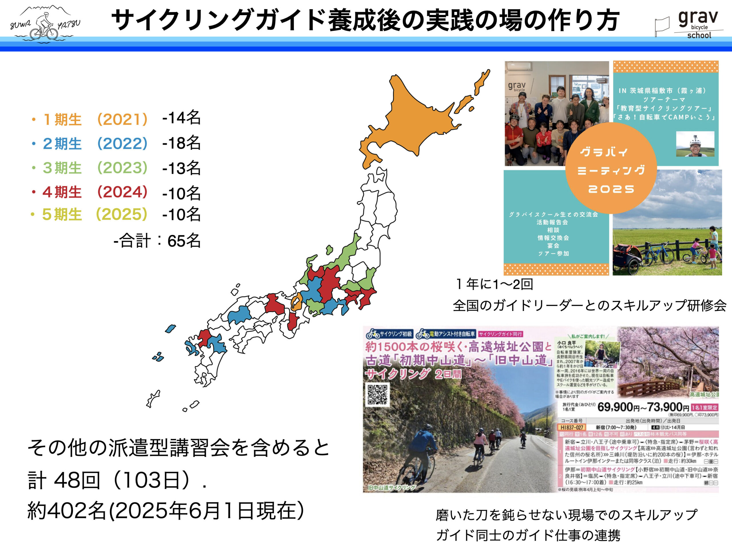 画像に alt 属性が指定されていません。ファイル名: スクリーンショット-2025-05-24-18.24.57-scaled.jpg